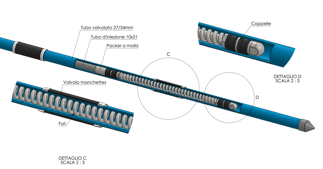 sezione valvole per tecnica iniezione irs sezione valvole per tecnica iniezione irs